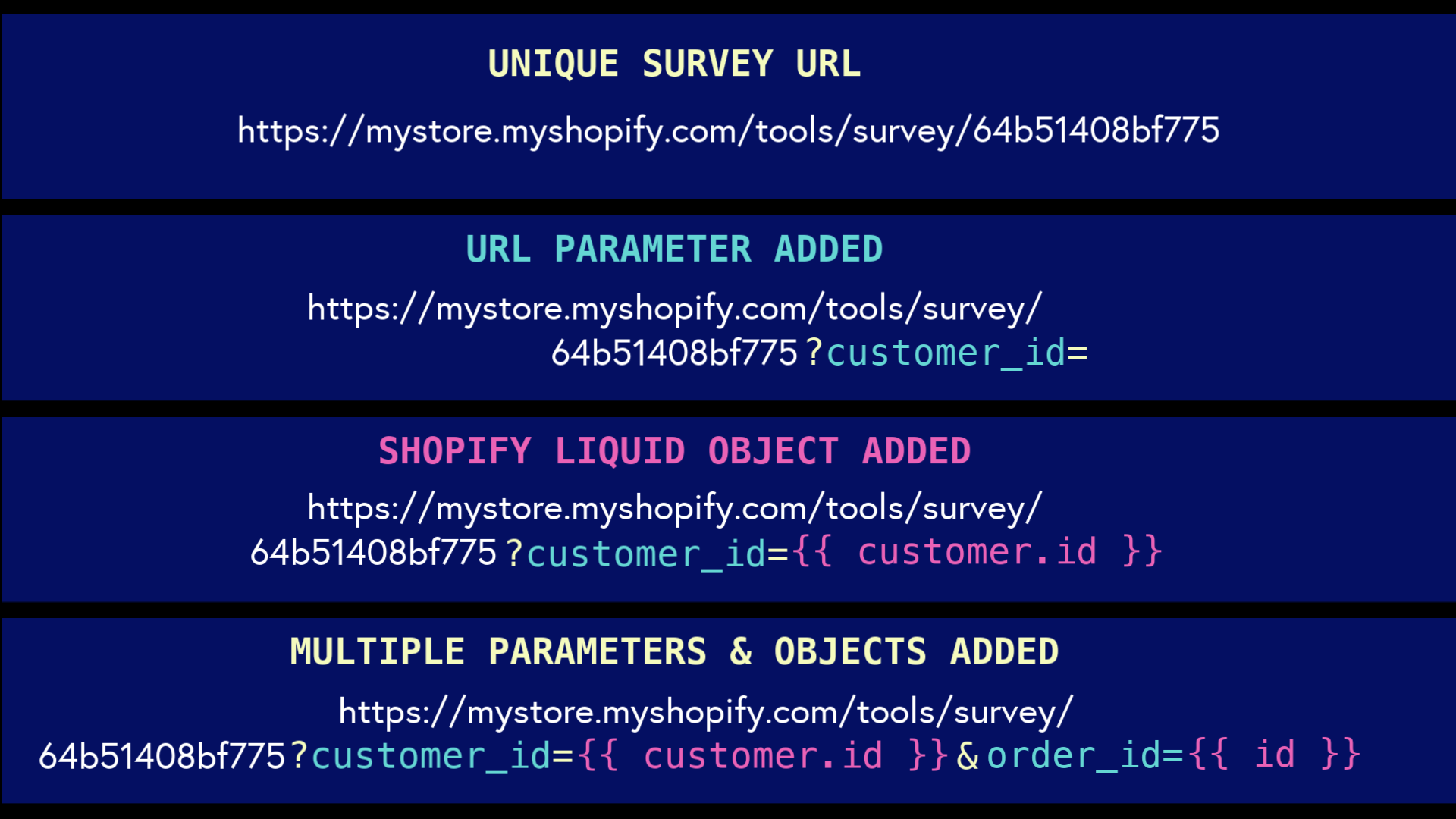 modified_survey_URL_UW.png